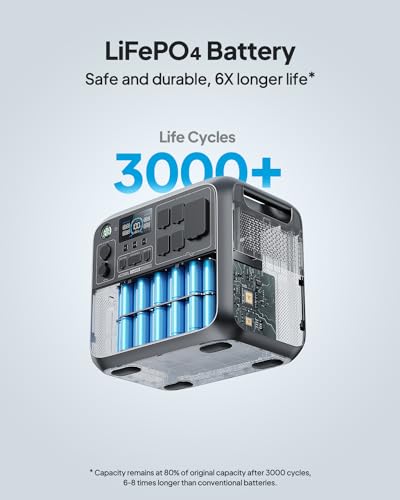 BLUETTI AC200L Portable Power Station - VIP Shopping