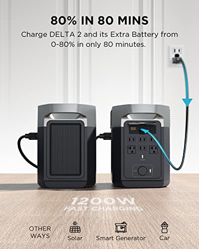 EF ECOFLOW Delta 2 Portable Power Station + Extra Battery