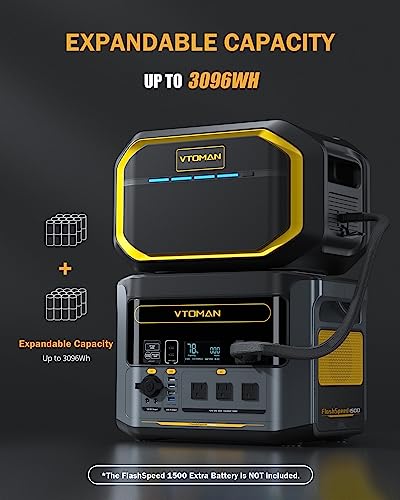 VIP Bundle: VTOMAN FlashSpeed 1500 Power Station Set