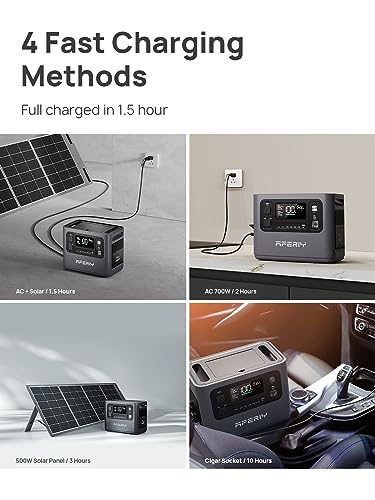AFERIY 1200W Portable Solar Power Station with 200W Foldable Solar Panel Kit