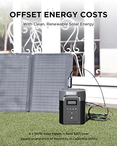 Energy-efficient portable power station for VIP camping needs