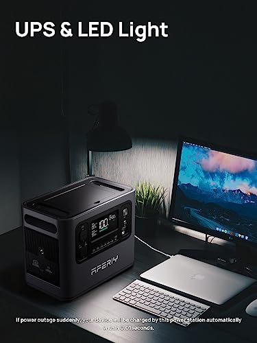 AFERIY 1200W Portable Solar Power Station with 200W Foldable Solar Panel Kit