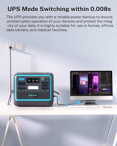 VIP Portable Power Station with Solar Panel Bundle