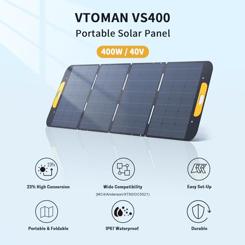 VIP Bundle: VTOMAN FlashSpeed 1500 Power Station Set