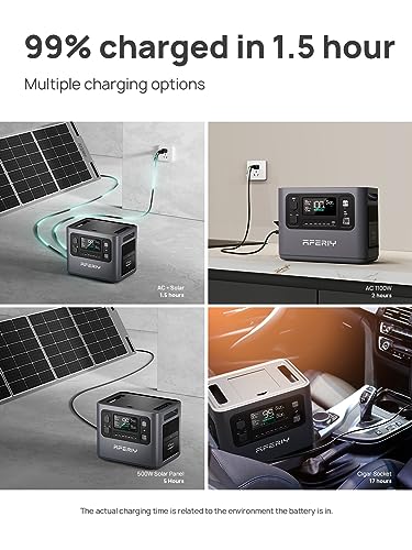 AFERIY Portable Solar Generator with 400W Solar Panel