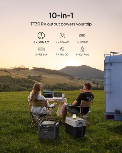 BLUETTI AC200L Portable Power Station with Solar Panel