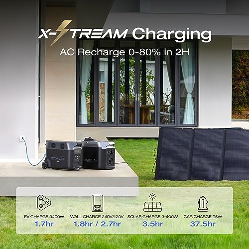 EF ECOFLOW 7.2kWh Portable Power Station + Extra Battery