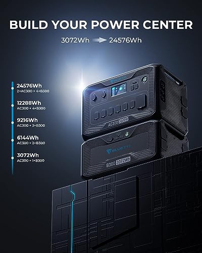 BLUETTI Portable Power Station AC300 & B300 Combo