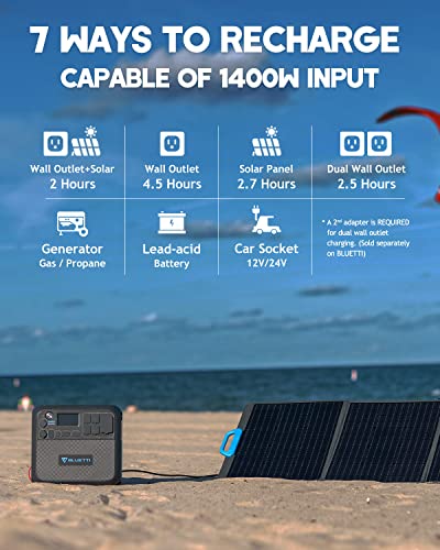 BLUETTI Solar Generator AC200MAX with 350W Panel