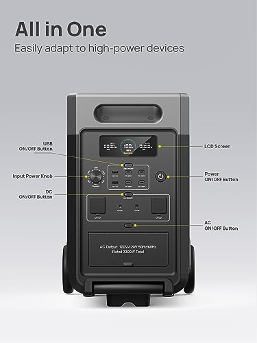 AFERIY 3840Wh Solar Generator with 4 Foldable Panels