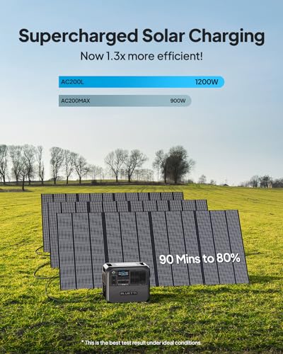 BLUETTI AC200L Portable Power Station with Solar Panel