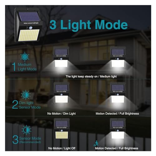 Outdoor Solar Security Lights, 10 Pack, 3 Modes