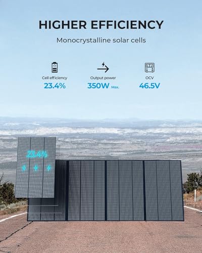 BLUETTI AC200L Portable Power Station with Solar Panel