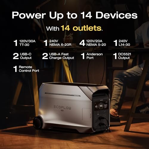 EF ECOFLOW Delta Pro 3 Portable Power Station