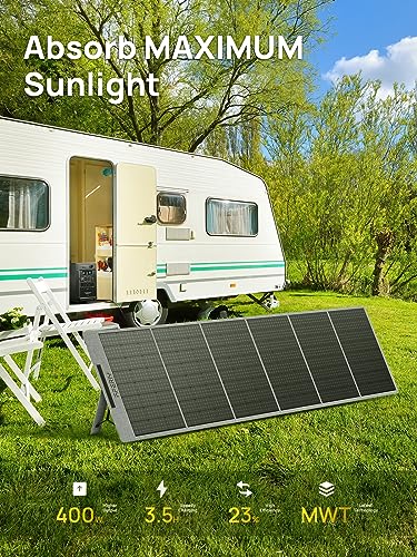 AFERIY 3840Wh Solar Generator with 4 Foldable Panels