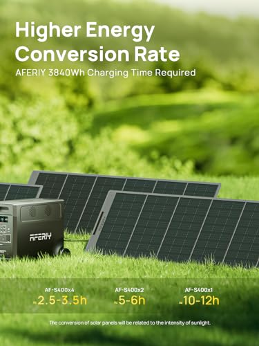 AFERIY 3840Wh Solar Generator with 4 Foldable Panels