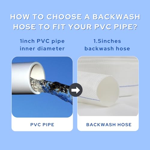 100FT Heavy Duty Fire Hose for Pool Drainage