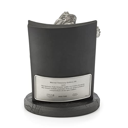 Limited Edition Hulk Marvel Treasury Pewter Collection
