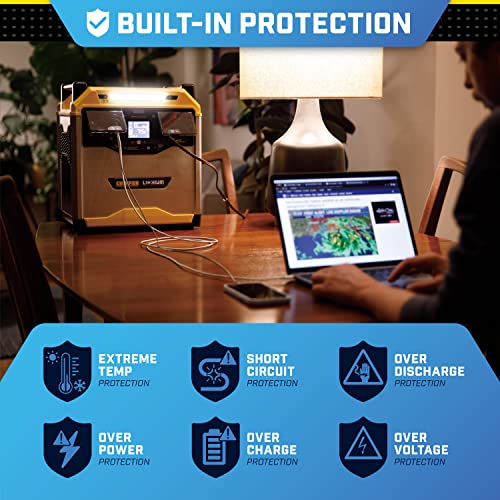Champion Power Station Lithium-Ion Battery Solar Generator
