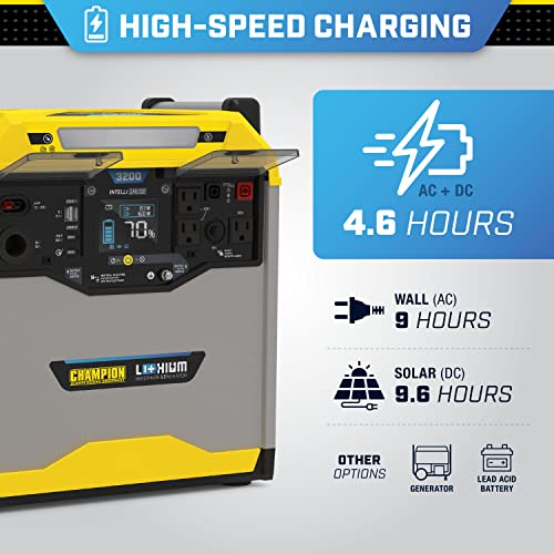 Champion Power Station Lithium-Ion Battery Solar Generator