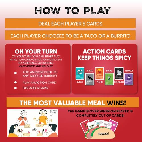 Taco vs Burrito - Strategic Card Game for All
