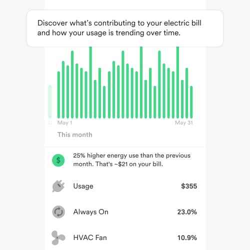 Sense Home Energy Monitor: Track electricity use remotely