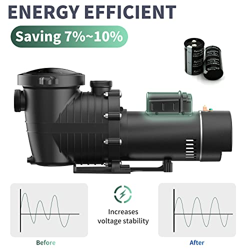 VIP Pool Pump for In/Above Ground Pools