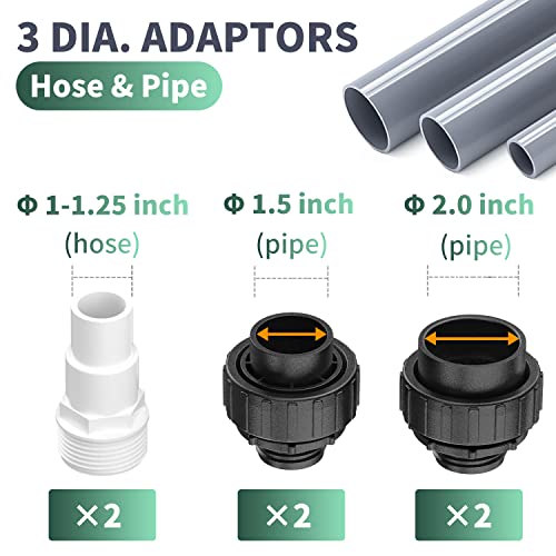 VIP Pool Pump for In/Above Ground Pools