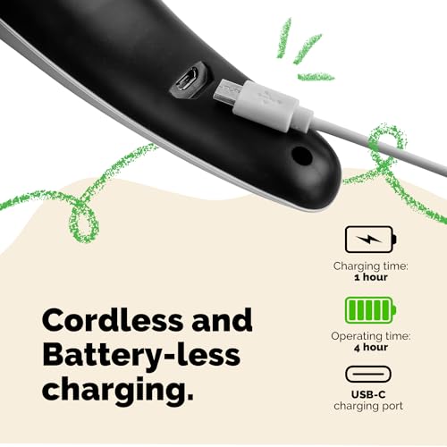 LuckyTail Dog Nail Grinder for VIP Dogs, Rechargeable