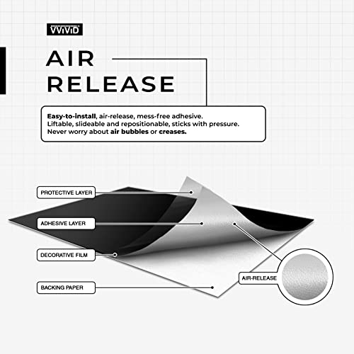 VViViD Matte Black Car Wrap for VIP-style Upgrades