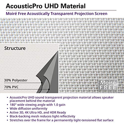 VIP Home Theater Projector Screen: Elite Screens Aeon