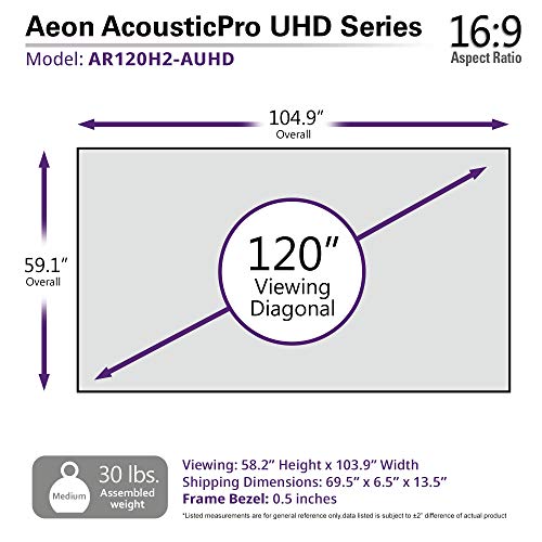 VIP Home Theater Projector Screen: Elite Screens Aeon