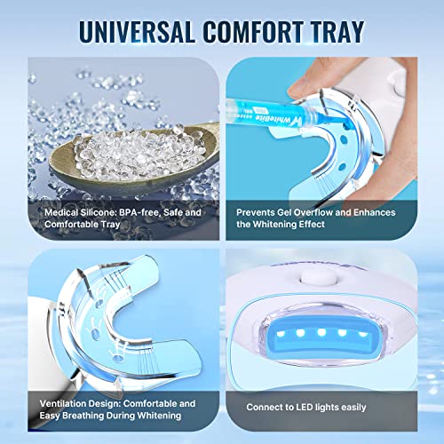Whitebite Pro Teeth Whitening Kit with LED Light