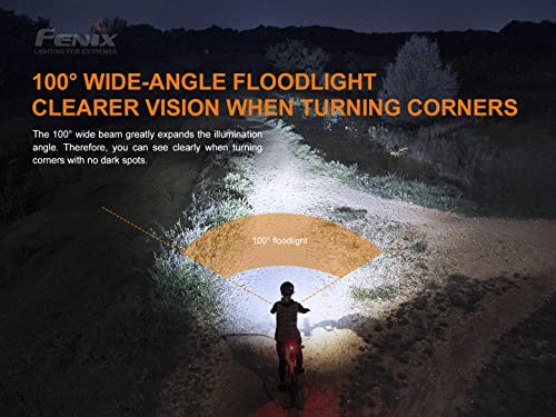 Fenix Bike Light & Safety Taillight Bundle Gift