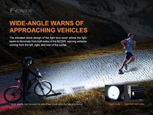 Fenix Bike Light & Safety Taillight Bundle Gift