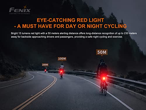 Fenix Bike Light & Safety Taillight Bundle Gift
