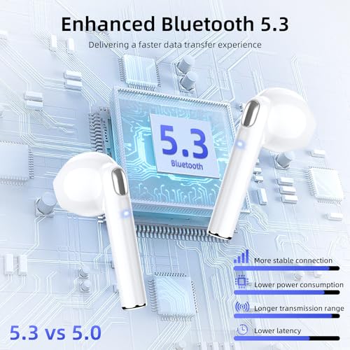 2023 Bluetooth Wireless Earbuds with Noise Cancelling