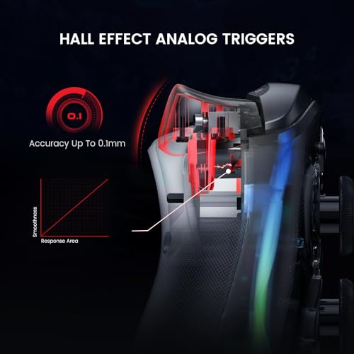 VIP Gaming Gamepad for Xbox Series X|S & PC