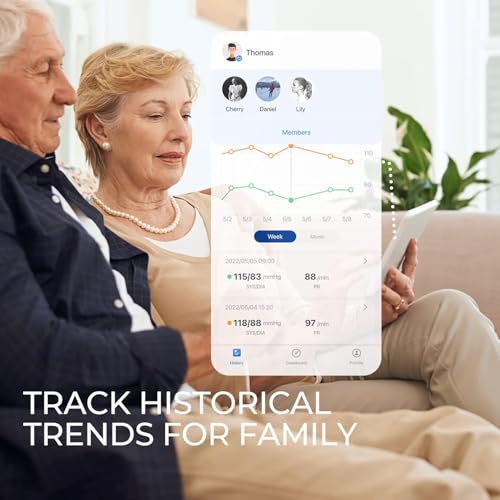 VIP Upper Arm Blood Pressure Monitor, Wireless Bluetooth