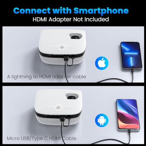 Mini Outdoor Home Theater Projector, 1080P, 240" Screem