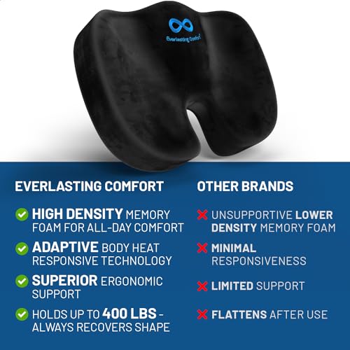 VIP Memory Foam Seat Cushion - All-Day Comfort