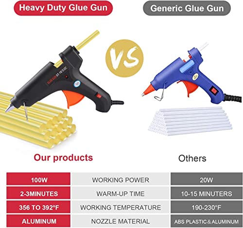 Fly5D VIP Car Dent Removal Kit, 69pcs