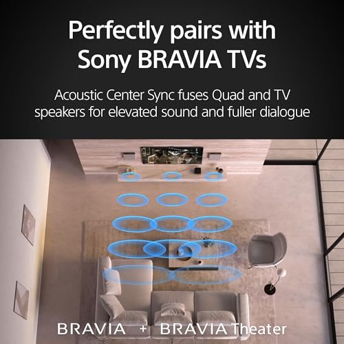 Sony BRAVIA Theater Quad: Immersive Home Theater Experience