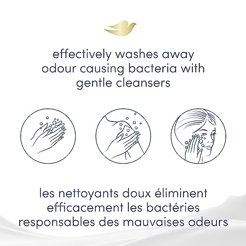 Dove Relief Beauty Bar: Nourishing, Sensitive Skin 6 Pack