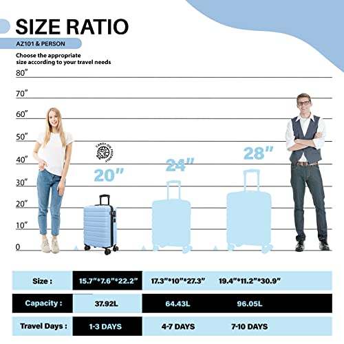 AnyZip PC ABS Hardside Carry-On Luggage USB (Light Blue)