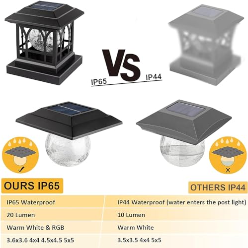 Cracked Glass Bulb Solar Post Cap Lights Set