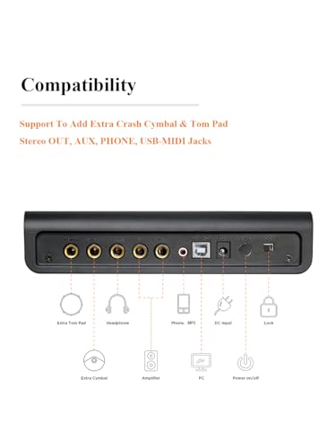 VIP Electric Drum Set for Adults, 50 Kits