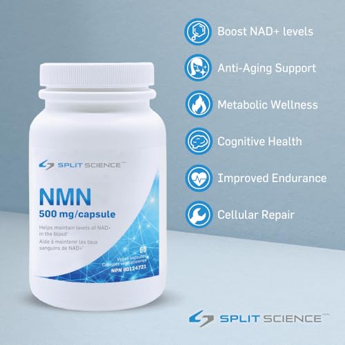 VIP Split Science NMN | 500 mg Capsules