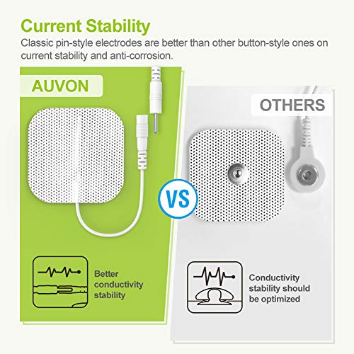 AUVON Rechargeable TENS Machine, Muscle Stimulator - VIP Shopping