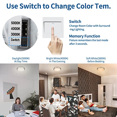 DAKASON 2Pack LED Ceiling Light 13” 20W VIP Kit